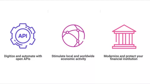 Digitizing global economic growth (Infographic)